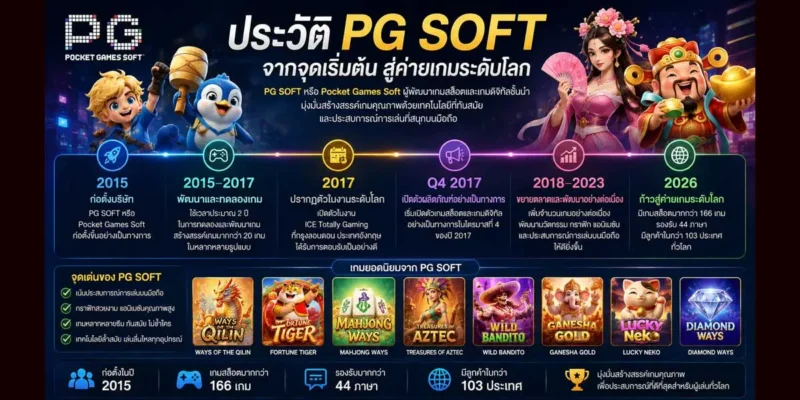 PG สล็อต